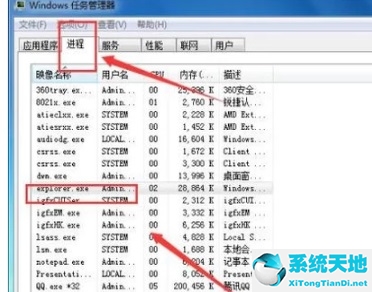 window7窗口最大化方法(win7窗口最大化后看不到任務(wù)欄怎么辦呀)