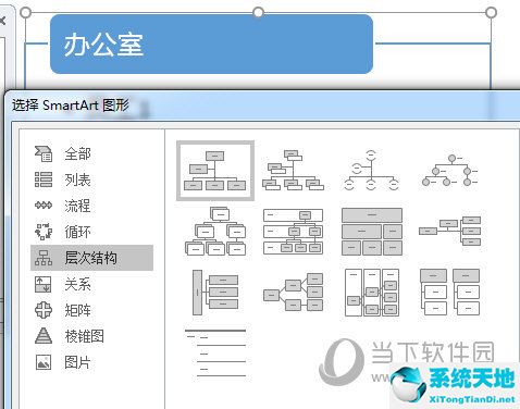 ppt里邊樹狀圖怎么變(ppt樹狀圖怎么編輯數(shù)據(jù))