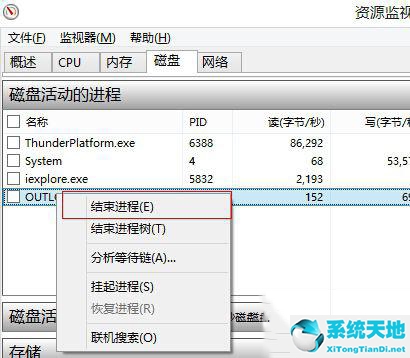 win8系統(tǒng)磁盤占用100%怎么解決(win8電腦磁盤占用率100怎么解決)