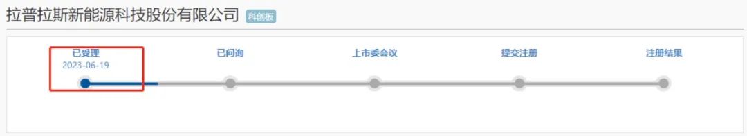 拼了！33歲海歸博士創(chuàng)業(yè) 7年干出一個(gè)IPO？2000億光伏大佬“藏身”背后