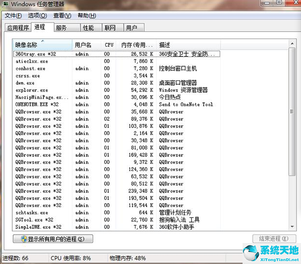 win7永久關(guān)閉桌面彈出廣告視頻(win7如何關(guān)閉彈出來(lái)的廣告)