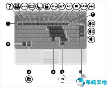 電腦靜音快捷鍵是哪個(gè)(win10靜音快捷鍵)