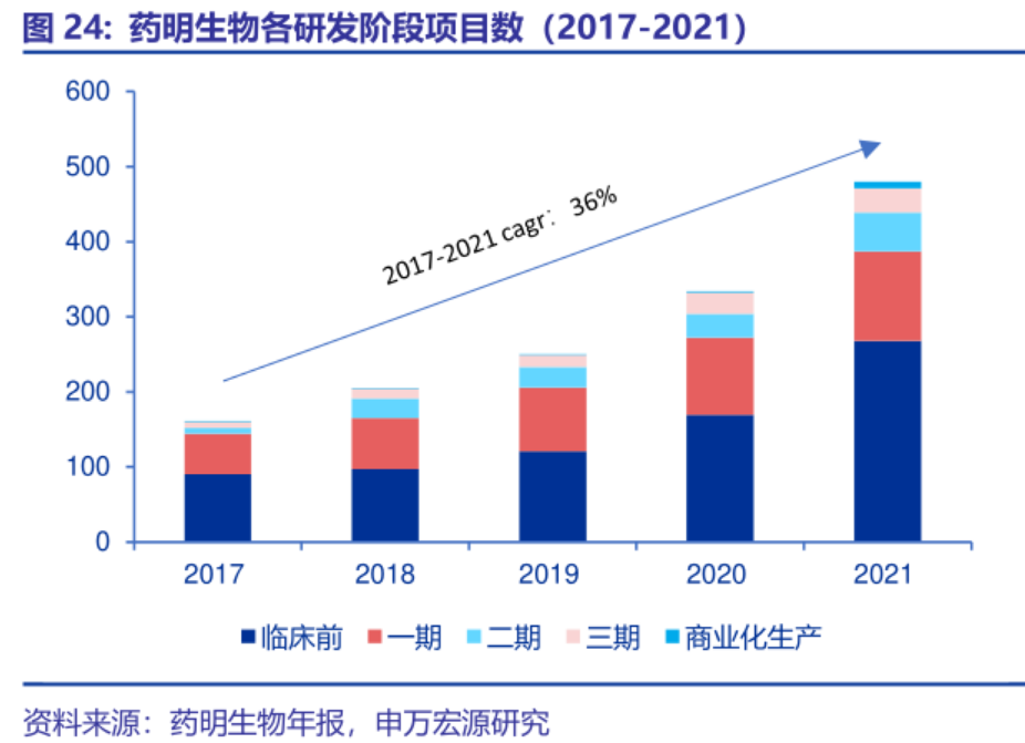 突發(fā)跳水！剛又崩了！訂單斷崖式下跌？CXO板塊崩了