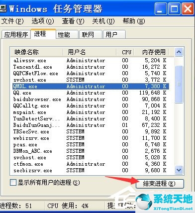 WinXP系統(tǒng)CF不能打開要寫入的文件怎么辦