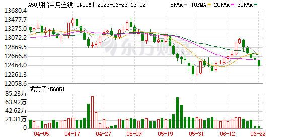 工信部重磅 5G工廠要來了！5G＋工業(yè)互聯(lián)網(wǎng)概念股名單出爐