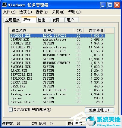 WinXP系統(tǒng)任務(wù)管理器顯示不全如何解決