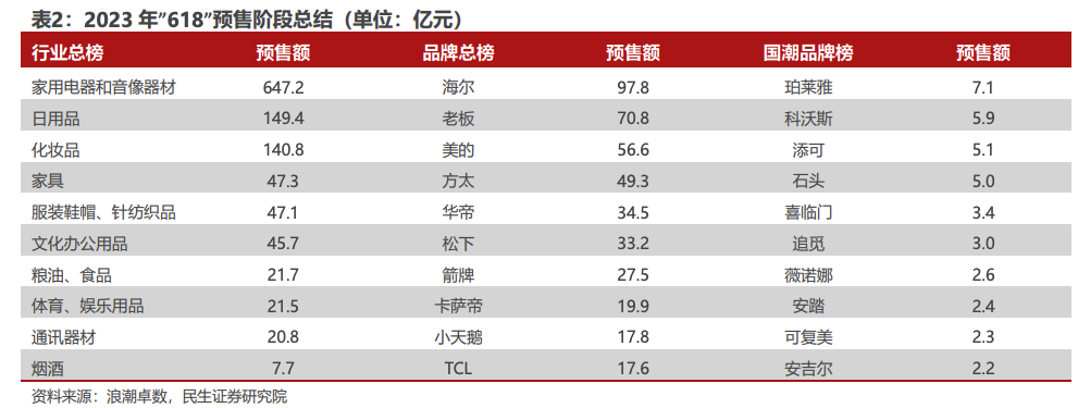 熱到衣服曬著了！專家：或成有記錄以來(lái)最熱一年！空調(diào)商利好？618已“賣爆”