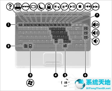 電腦快速靜音快捷鍵(靜音快捷鍵ctrl+什么)