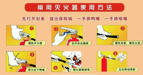 滅火器的正確使用方法，正確使用滅火器的六個(gè)步驟