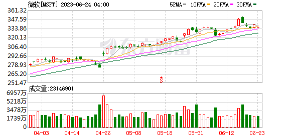 退休數(shù)年后被查 “風(fēng)云人物”黯然落馬！中行系統(tǒng)反腐持續(xù)發(fā)力