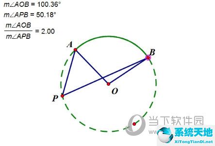 幾何畫板驗證圓周角與圓心角的關(guān)系(幾何畫板畫動態(tài)圓周角的視頻)