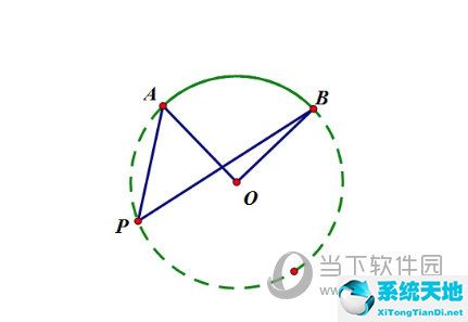 幾何畫板驗(yàn)證圓周角與圓心角的關(guān)系(幾何畫板畫動態(tài)圓周角的視頻)