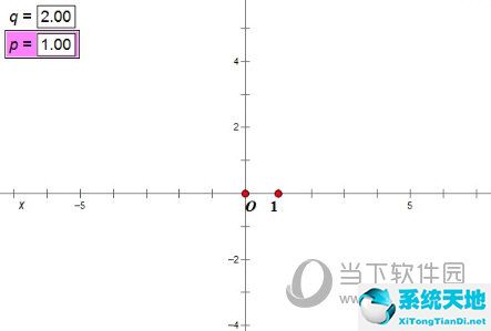 幾何畫(huà)板冪函數(shù)動(dòng)態(tài)(如何用幾何畫(huà)板畫(huà)冪函數(shù)圖像)