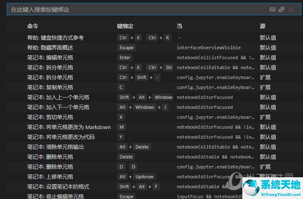 visual studio code語言怎么設(shè)置(visual studio code常用快捷鍵)