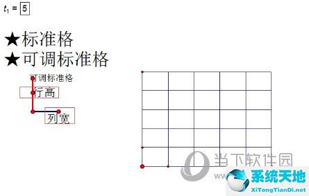 幾何畫板中怎么快速繪制表格 繪制方法介紹