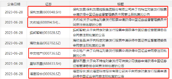 大利好！四家房企公告再融資獲批