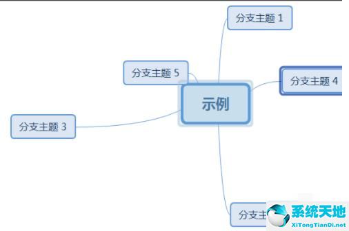 xmind思維導(dǎo)圖把間距調(diào)大的詳細(xì)步驟