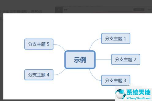 xmind思維導(dǎo)圖把間距調(diào)大的詳細(xì)步驟