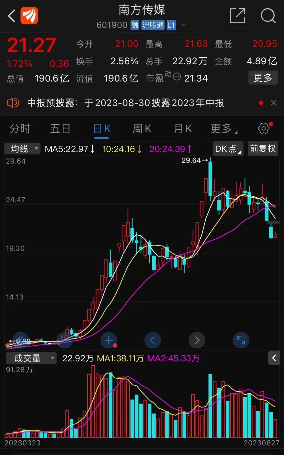 又有多只A股被立案！700億大牛股“出事” 公司、董事長、副董事長全被立案