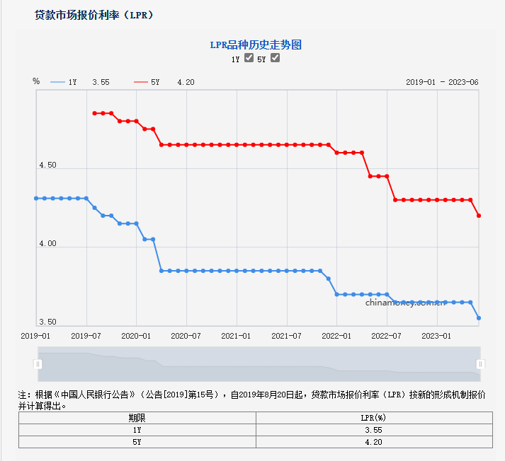 人民幣匯率跌破7.25！分析師：警惕匯市“羊群效應(yīng)”！原因是什么？未來(lái)怎么走？