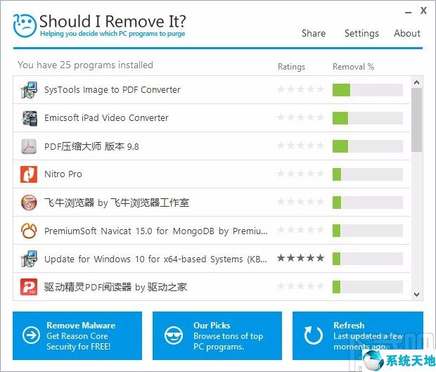 計算機卸載軟件的方法(在線摳圖軟件remove)