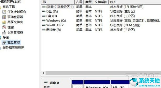 win10系統(tǒng)分盤錯誤的刪除方法