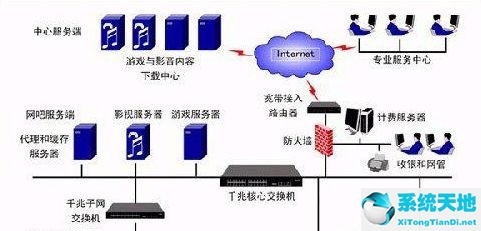 電腦重裝系統(tǒng)后死機(jī)(正在安裝系統(tǒng)突然死機(jī)怎么辦)