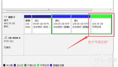 硬盤分區(qū)工具win7軟件(用win7自帶硬盤分區(qū)工具增加c盤)