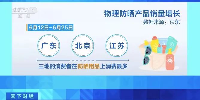 升級(jí)款“臉基尼”火了！有店鋪狂賣30萬件！這些單品也賣爆了！你買了沒？