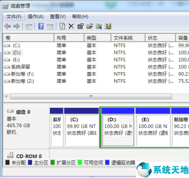 硬盤分區(qū)工具win7軟件(用win7自帶硬盤分區(qū)工具增加c盤)