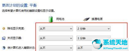 win8系統(tǒng)出現(xiàn)電源已接通未充電(win8如何設置默認電源計劃)