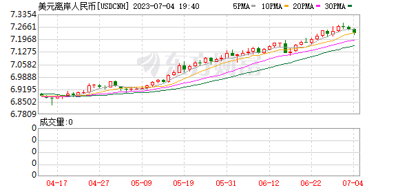 瘋狂漲停潮！新能源汽車(chē)產(chǎn)業(yè)鏈爆發(fā)！原因找到了 有5個(gè)！