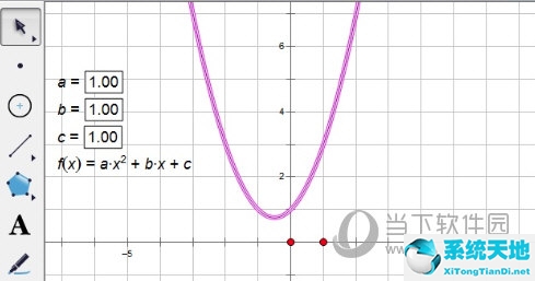 幾何畫板制作參數(shù)函數(shù)(幾何畫板怎樣實(shí)現(xiàn)用參數(shù)控制按鈕)