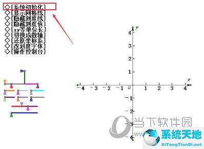 幾何畫板怎么畫拋物線 繪制方法介紹圖片(幾何畫板拋物線定義及作圖演示)