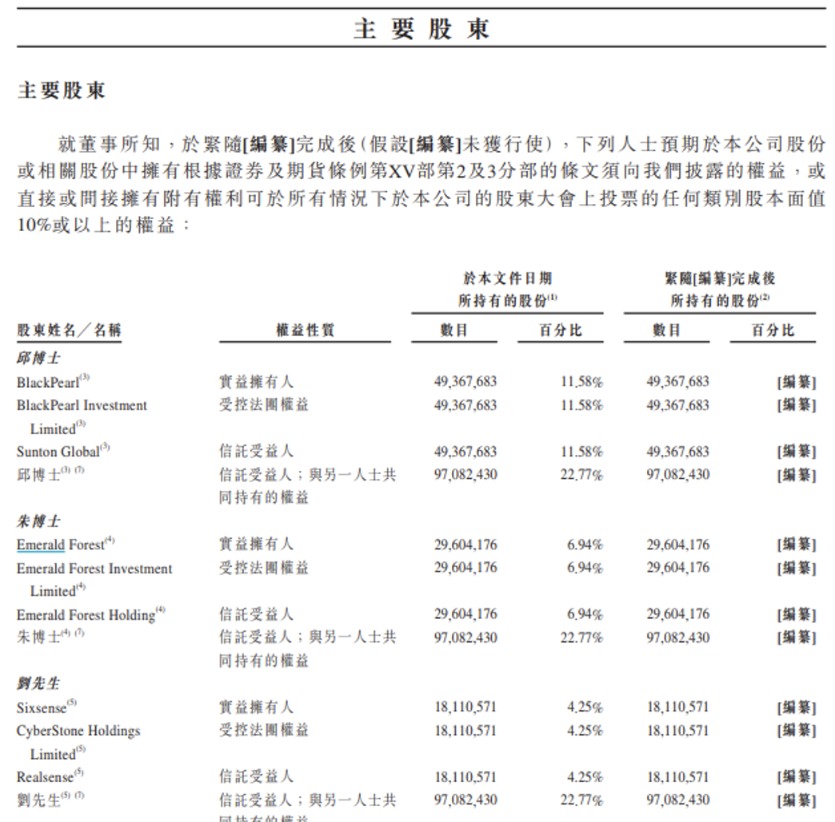 導(dǎo)航輔助駕駛發(fā)展提速 激光雷達加速滲透 機構(gòu)青睞這11只潛力股