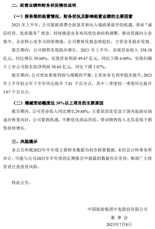 中國(guó)中免業(yè)績(jī)快報(bào)：上半年凈利潤(rùn)38.64億元 同比下降1.87%