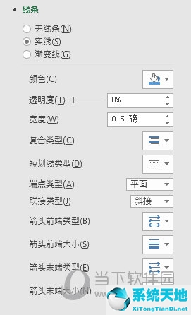 excel畫線怎么畫直(excel怎么繪畫直線)