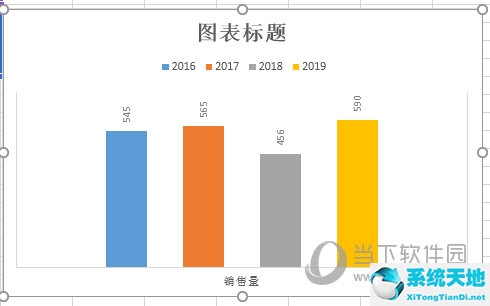 柱形圖彩色的怎么弄(excel柱形圖顏色)