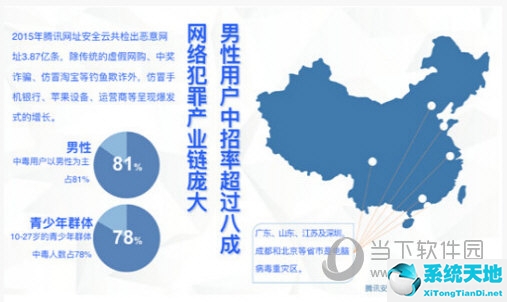 2015年度互聯(lián)網(wǎng)安全報(bào)告發(fā)布 移動支付成重災(zāi)區(qū)