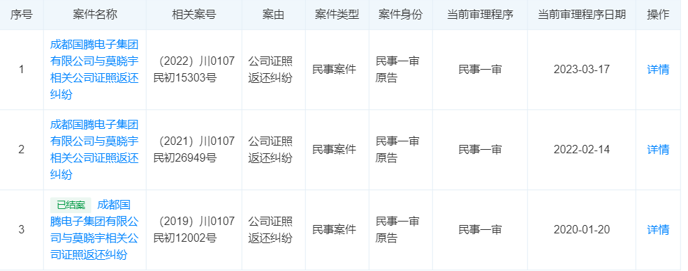 控制權(quán)之爭！“衛(wèi)星導(dǎo)航第一股”原董事長被舉報(bào)