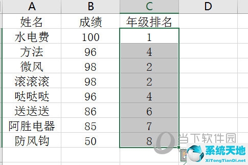 excel怎么排名次用函數(shù)(如何利用excel排名次)