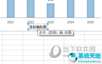 excel如何添加坐標軸標題(添加圖表標題和坐標軸標題的正確標準)