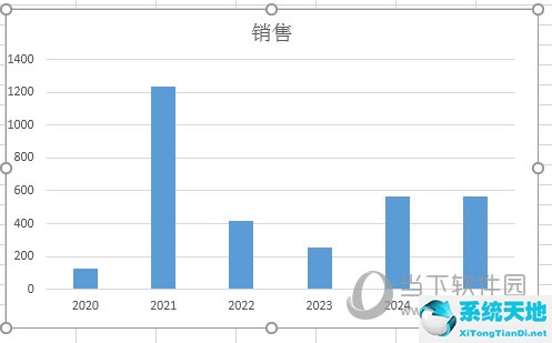 excel如何添加坐標軸標題(添加圖表標題和坐標軸標題的正確標準)