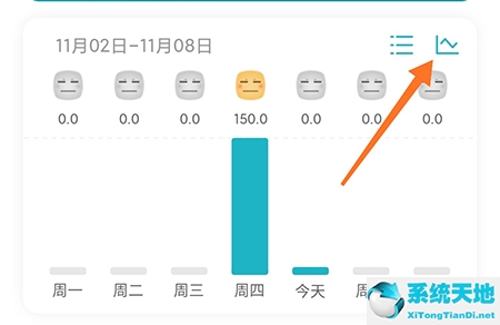 體重小本和薄荷健康哪個(gè)好(體重指數(shù)計(jì)算公式)