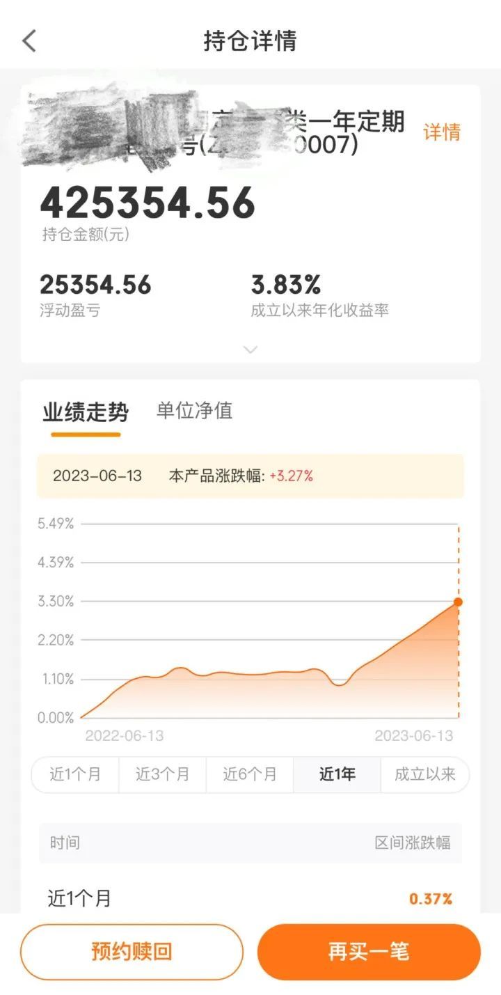 10萬賺了2300多元 年化收益率超大額存單！銀行理財產(chǎn)品火了 有人一口氣買500萬