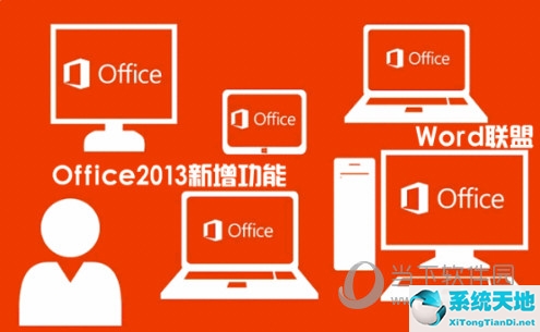 Office2010和2013哪個好用 Office2013和Office2010的區(qū)別