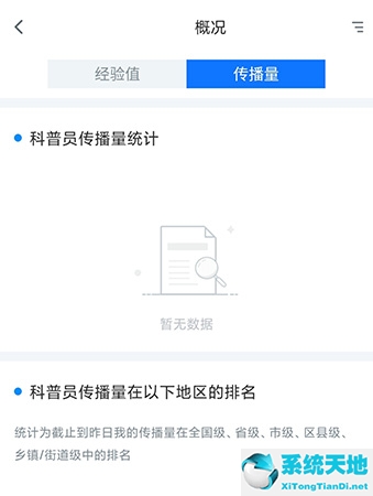 科普中國app傳播量怎么統(tǒng)計(科普中國怎么獲得傳播量)