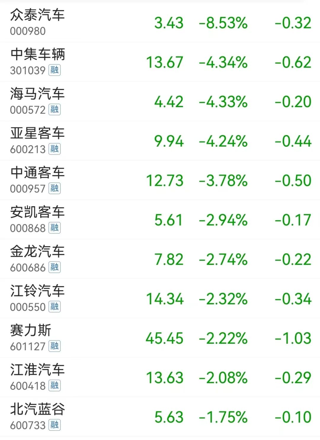 大牛市回來了？A50直線拉升 外資狂買