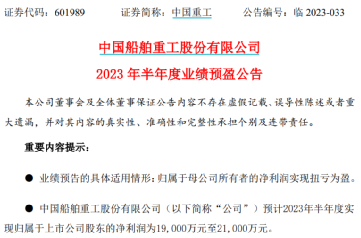 85萬(wàn)股民懵了！這八家公司被立案調(diào)查！