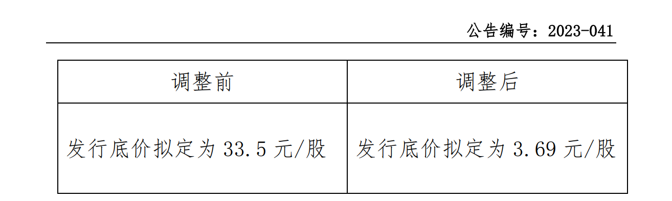 罕見！從33.5元降到3.69元 這家公司IPO發(fā)行底價“打一折”